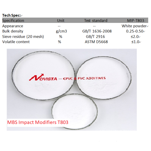 Modificador de impacto MBS Topadd® MIP-T803